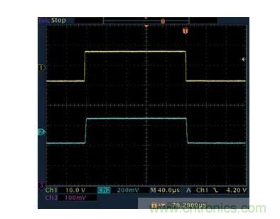 幾百伏電壓下也能進行低成本測量，這款放大器你中意嗎？