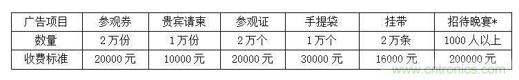 2021中國(guó)(深圳)國(guó)際集成電路產(chǎn)業(yè)與應(yīng)用展覽會(huì)暨論壇