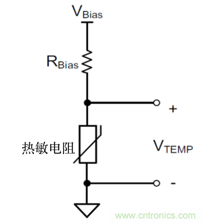 利用常用的微控制器設計技術(shù)更大限度地提高熱敏電阻精度