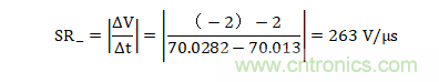 壓擺率為何會導致放大器輸出信號失真？