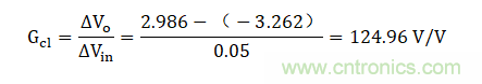 壓擺率為何會導致放大器輸出信號失真？