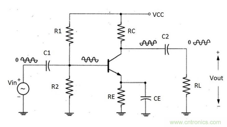 電路中的旁路電容的原理及其應(yīng)用技巧