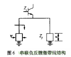 基于L波段單級(jí)高線性低噪聲放大器的工作原理及設(shè)計(jì)