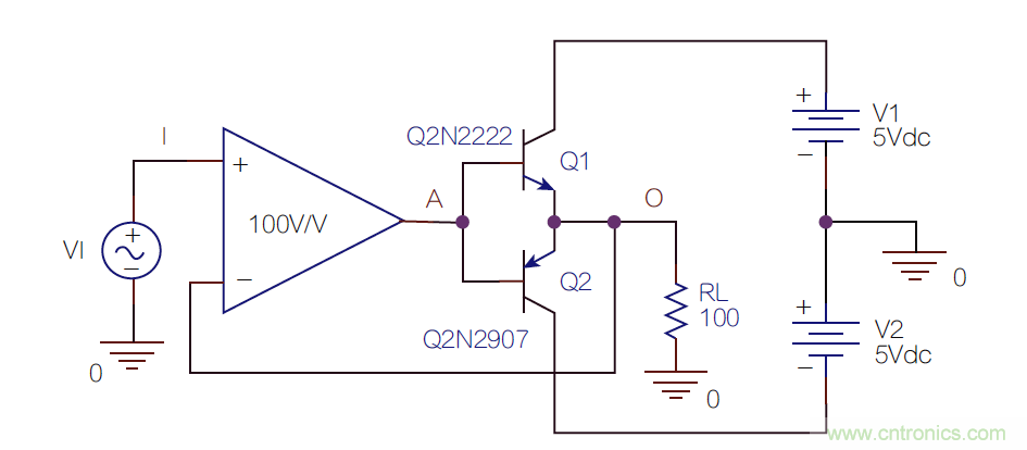 負反饋在電路應(yīng)用中有什么作用？