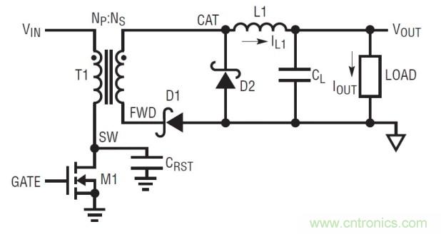 電源設(shè)計(jì)說明：SMPS商業(yè)解決方案