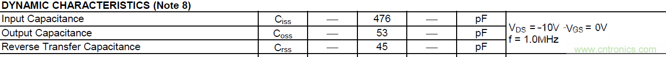 MOSFET的寄生電容是如何影響其開關(guān)速度的？