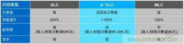 每天上千萬次的客流量，地鐵閘機(jī)如何維持穩(wěn)定運(yùn)行?