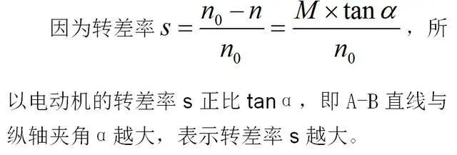 低效率電機(jī)也有可能節(jié)電嗎？其實(shí)，這是偽命題