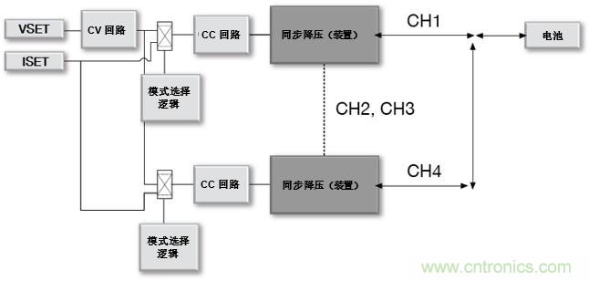 如何設(shè)計(jì)一款適用于各類電池尺寸、電壓和外形的電池測(cè)試儀