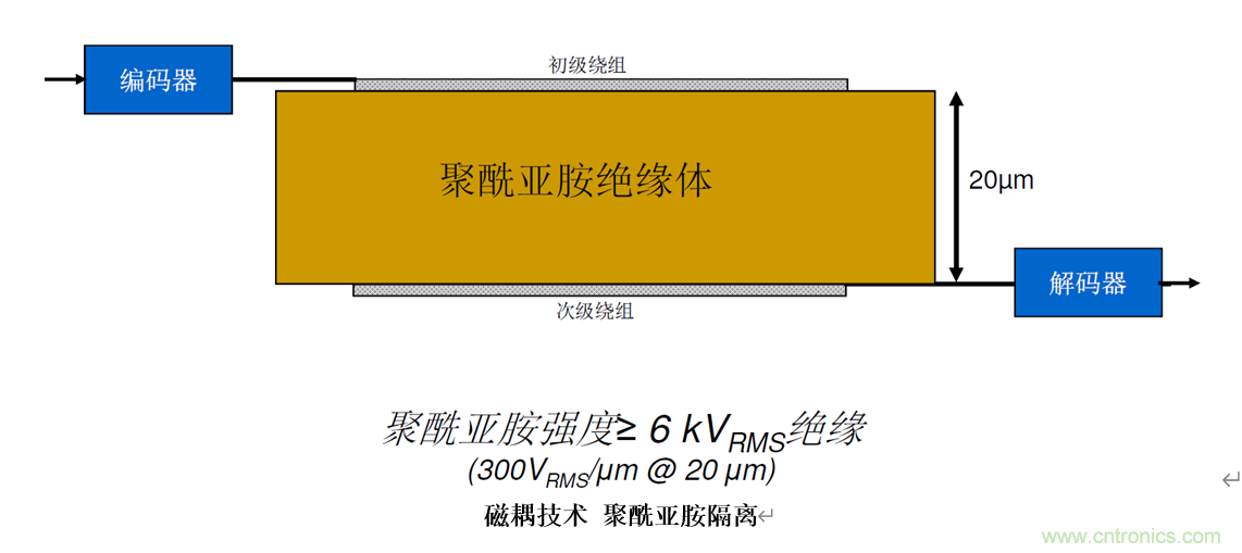 泛在電力物聯(lián)——智能電纜井蓋您見過嗎？