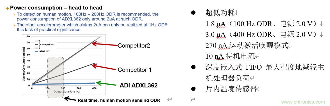 泛在電力物聯(lián)——智能電纜井蓋您見過嗎？