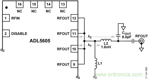 USB供電、915MHz ISM無線電頻段、具有過溫管理功能的1W功率放大器