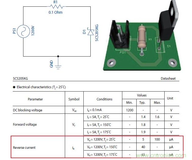 如何有效地檢測(cè)Sic MOSFET？