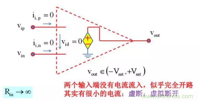 模電怎么這么難學(xué)透呢？