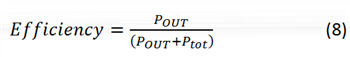 DC/DC變換器數據表——計算系統損耗