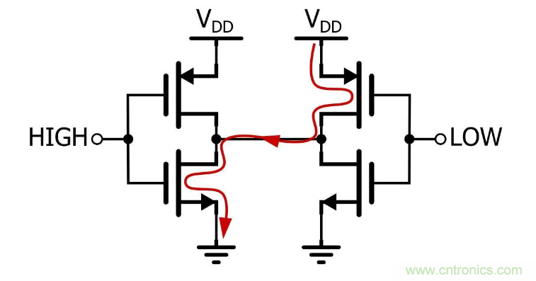 IIC為何需要用開漏輸出和上拉電阻？