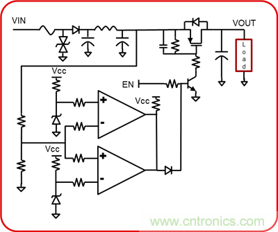 eFuse如何幫助提供強(qiáng)大的工業(yè)電源路徑保護(hù)