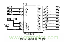 由MOVX指令深入分析51單片機(jī)總線時序及擴(kuò)展