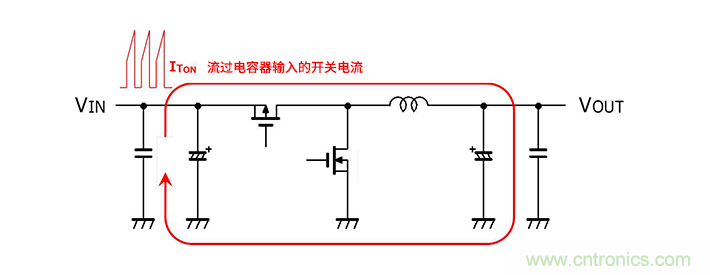 輸入電容器選型要著眼于紋波電流、ESR、ESL