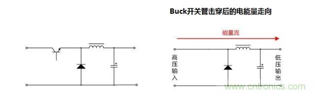 信號隔離與電源隔離的知識點(diǎn)詳解