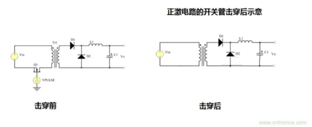 信號隔離與電源隔離的知識點(diǎn)詳解