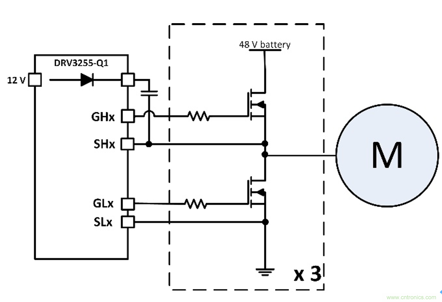 如何優(yōu)化48V輕混電動車(MHEV)的電機(jī)驅(qū)動器設(shè)計(jì)