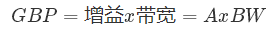 什么是運算放大器？及運算放大器的分類、關(guān)鍵特性和參數(shù)