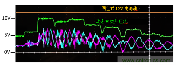 基于D類(lèi)功放電路的智能揚(yáng)聲器電路設(shè)計(jì)