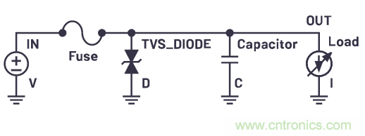 有什么有源電路保護(hù)方案可以取代TVS二極管和保險(xiǎn)絲？