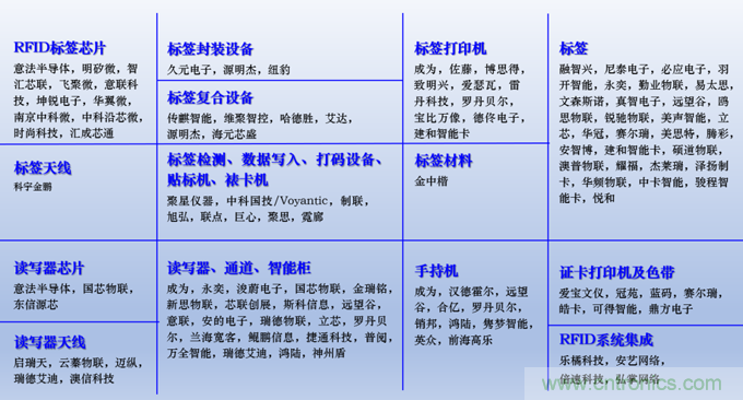 IOTE 2021上海站完美收官丨前瞻布局數(shù)字經(jīng)濟時代，撬動萬億級IoT賽道