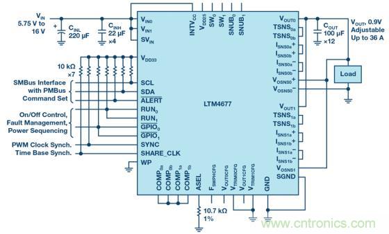 如何為 FPGA 設(shè)計(jì)一款理想的電源？