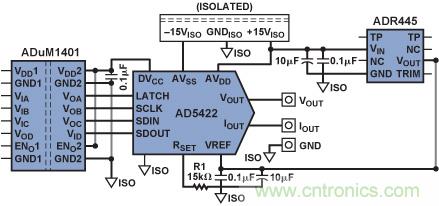 PLC評估板簡化工業(yè)過程控制系統(tǒng)設(shè)計