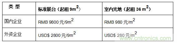 關(guān)于2021廈門(mén)八月國(guó)際照明展覽會(huì)的參展通知