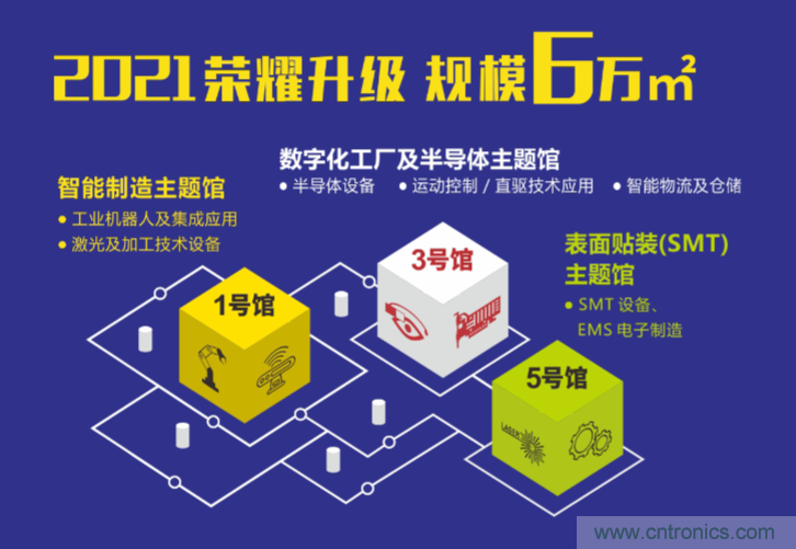 2021 EeIE智博會(huì)，全新智能制造體驗(yàn)火熱登場(chǎng)，這個(gè)7月等你來！