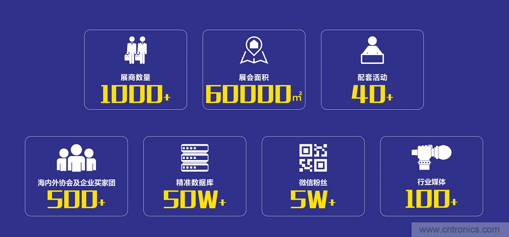 2021 EeIE智博會(huì)，全新智能制造體驗(yàn)火熱登場(chǎng)，這個(gè)7月等你來！