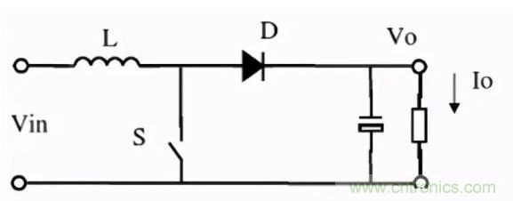 掌握這些技巧，帶你輕松玩轉(zhuǎn)DC-DC電路