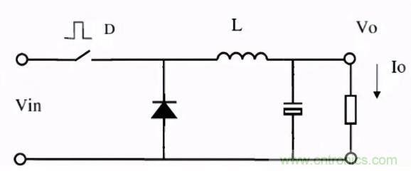 掌握這些技巧，帶你輕松玩轉(zhuǎn)DC-DC電路