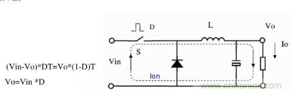 掌握這些技巧，帶你輕松玩轉(zhuǎn)DC-DC電路