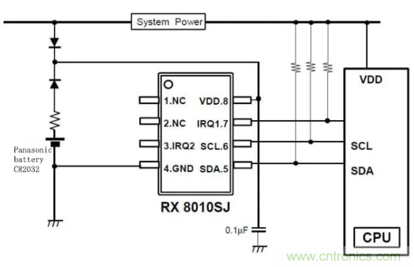 利用EPSON的RTC實(shí)時(shí)時(shí)鐘模塊+Panasonic電池實(shí)現(xiàn)系統(tǒng)級(jí)的低功耗