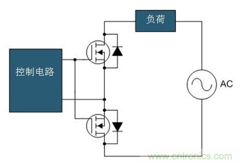 固態(tài)繼電器的現(xiàn)代設(shè)計思維