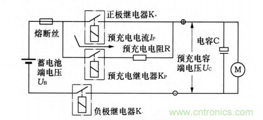 分析電機控制器為何要預充電電路及電路設計、失效