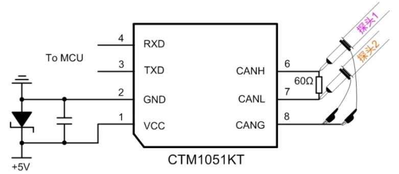 CAN接口異常如何分析？看這篇就夠了