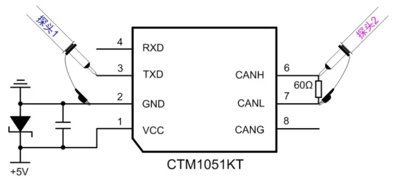 CAN接口異常如何分析？看這篇就夠了