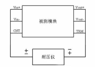 隔離電源和非隔離電源的區(qū)別，小白必讀！