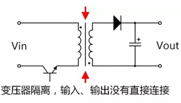 隔離電源和非隔離電源的區(qū)別，小白必讀！