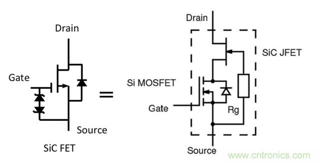 利用SiC FET降低電磁干擾和開關(guān)損耗