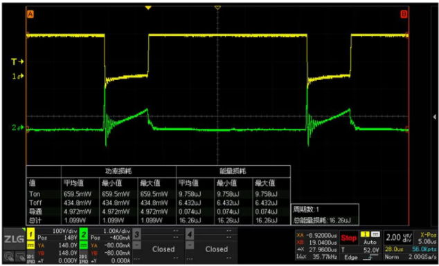 一臺示波器，如何輕松搞定電源信號完整性測試？