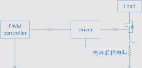 負(fù)壓脈沖高？教你3招制伏