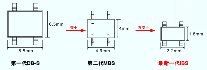 伺服電機驅動接口、電源保護方案