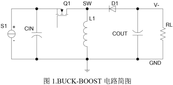 BUCK-BOOST 拓?fù)潆娫丛砑肮ぷ鬟^程解析